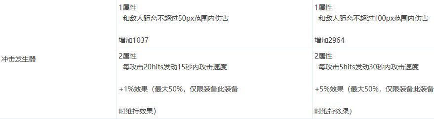 佬森DNF发布网 佬森DNF发布网