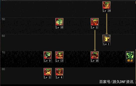 传奇1.76仿DNF发布网(传奇dnf版) 传奇1.76仿DNF发布网(传奇dnf版)