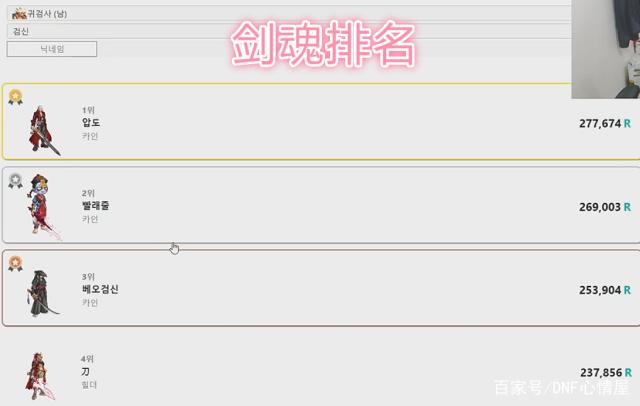 <strong>传奇DNF发布网发布网站（传奇版dnf）</strong>