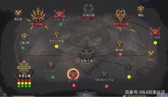 仿官网DNF发布网(高仿dnf手游) 仿官网DNF发布网(高仿dnf手游)